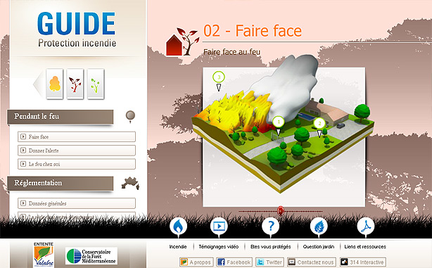 Guide du résident en forêt